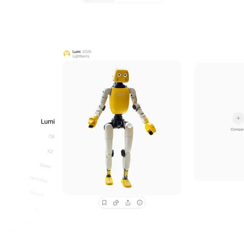 Humanoid Index