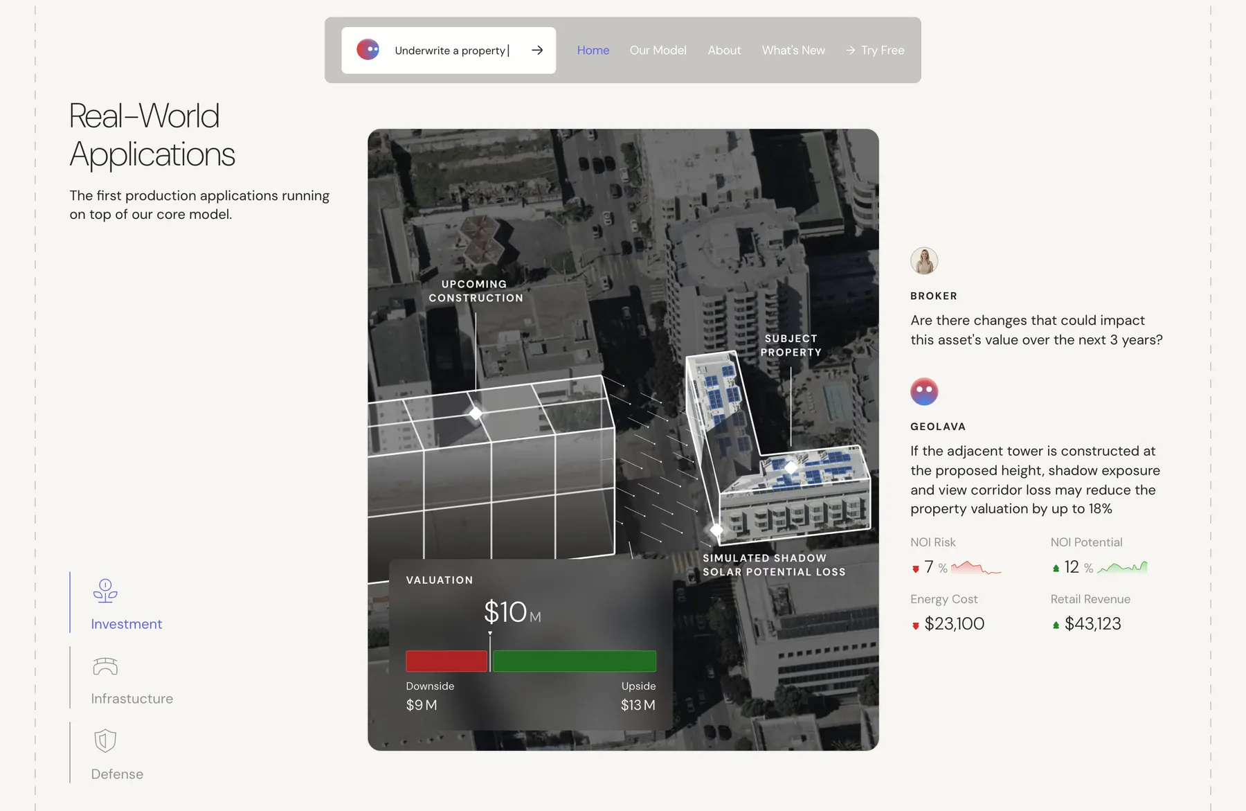 Real-World Applications investment tab with a broker question and a property valuation range