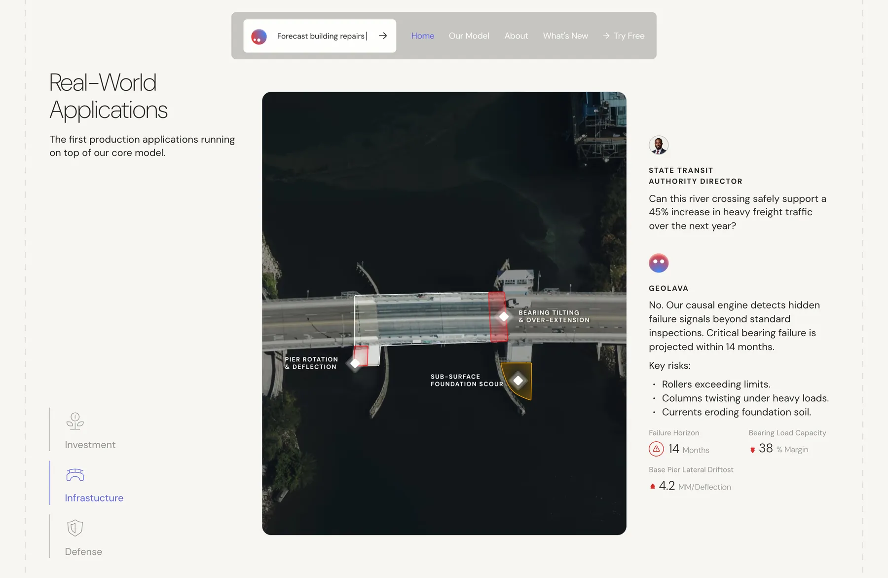 Infrastructure tab showing a river crossing with bearing, pier and foundation scour risks