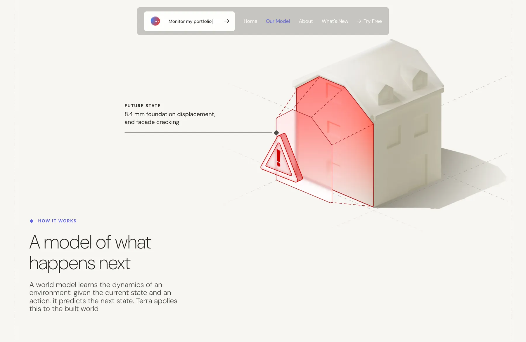 Our Model page with an isometric house in red showing its predicted future state