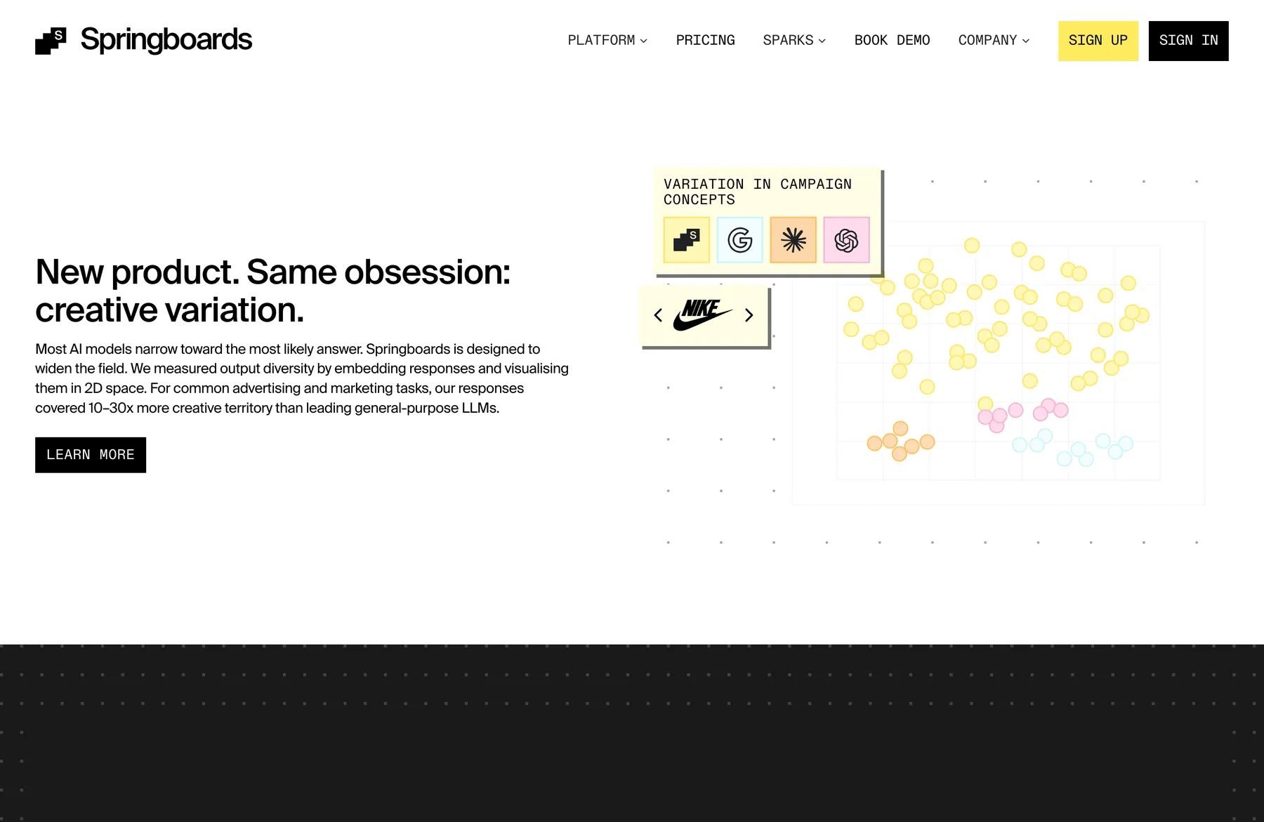 Creative variation section with a scatter map of campaign concepts across models