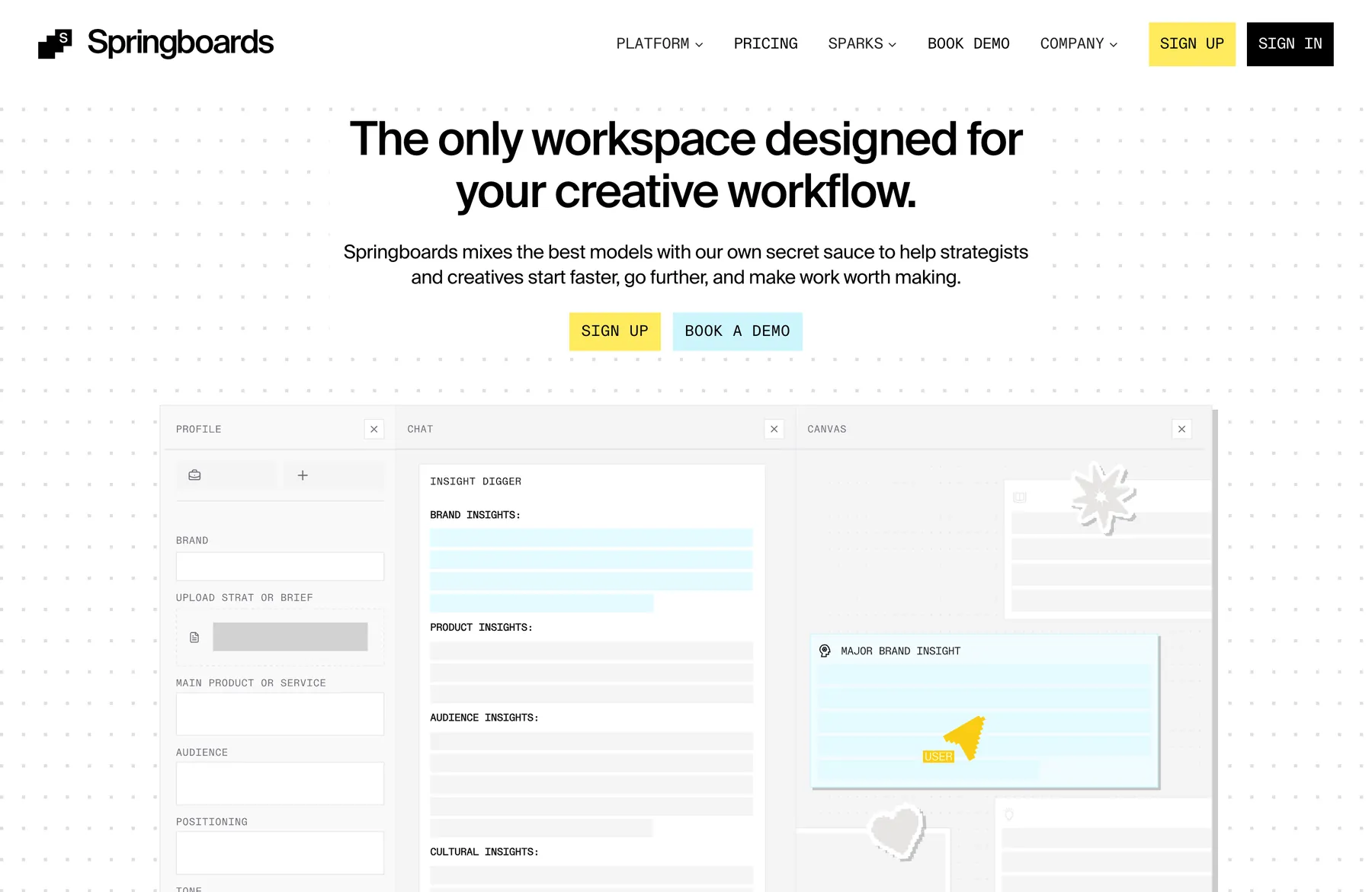 Features page hero with the Springboards workspace of profile, chat and canvas panels