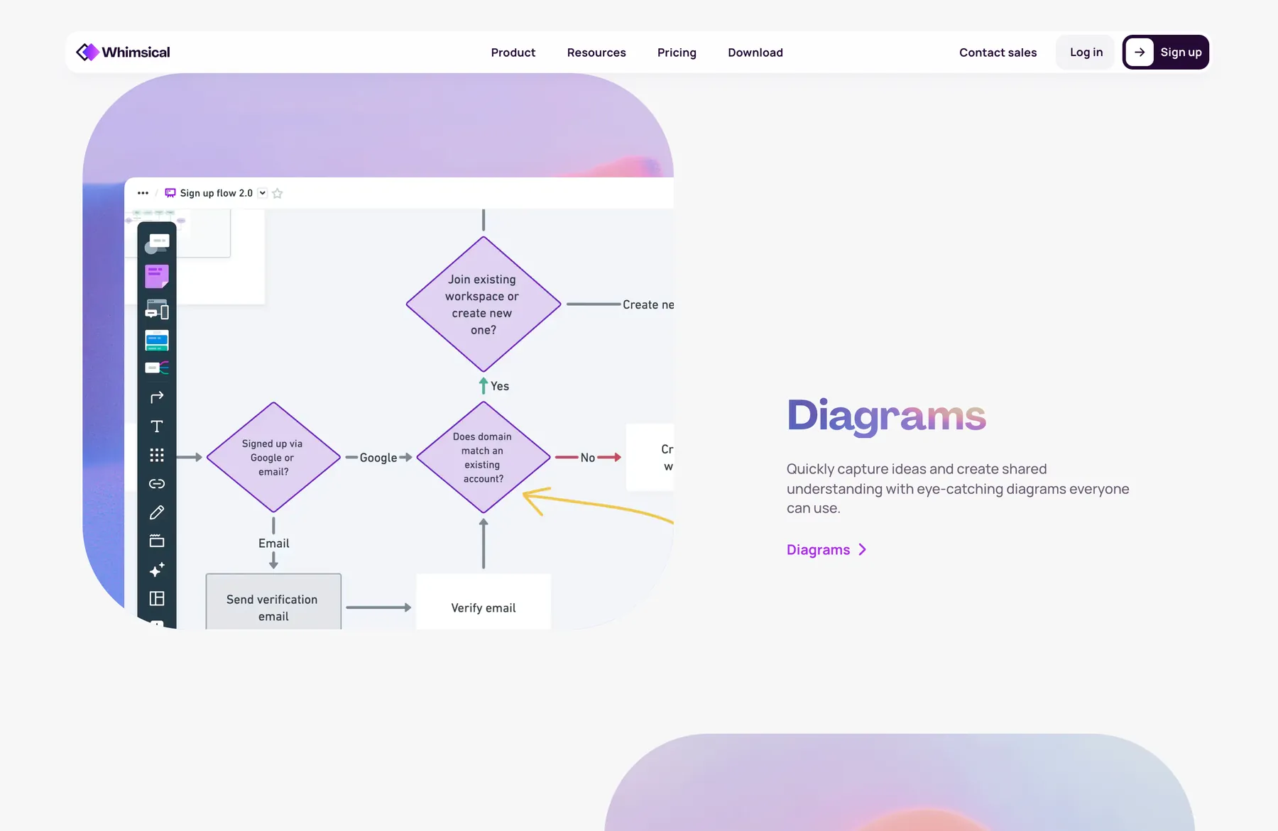 Diagrams section